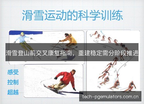 滑雪登山前交叉康复指南,重建稳定需分阶段推进 滑雪登山前交叉康复指南,重建稳定需分阶段推进